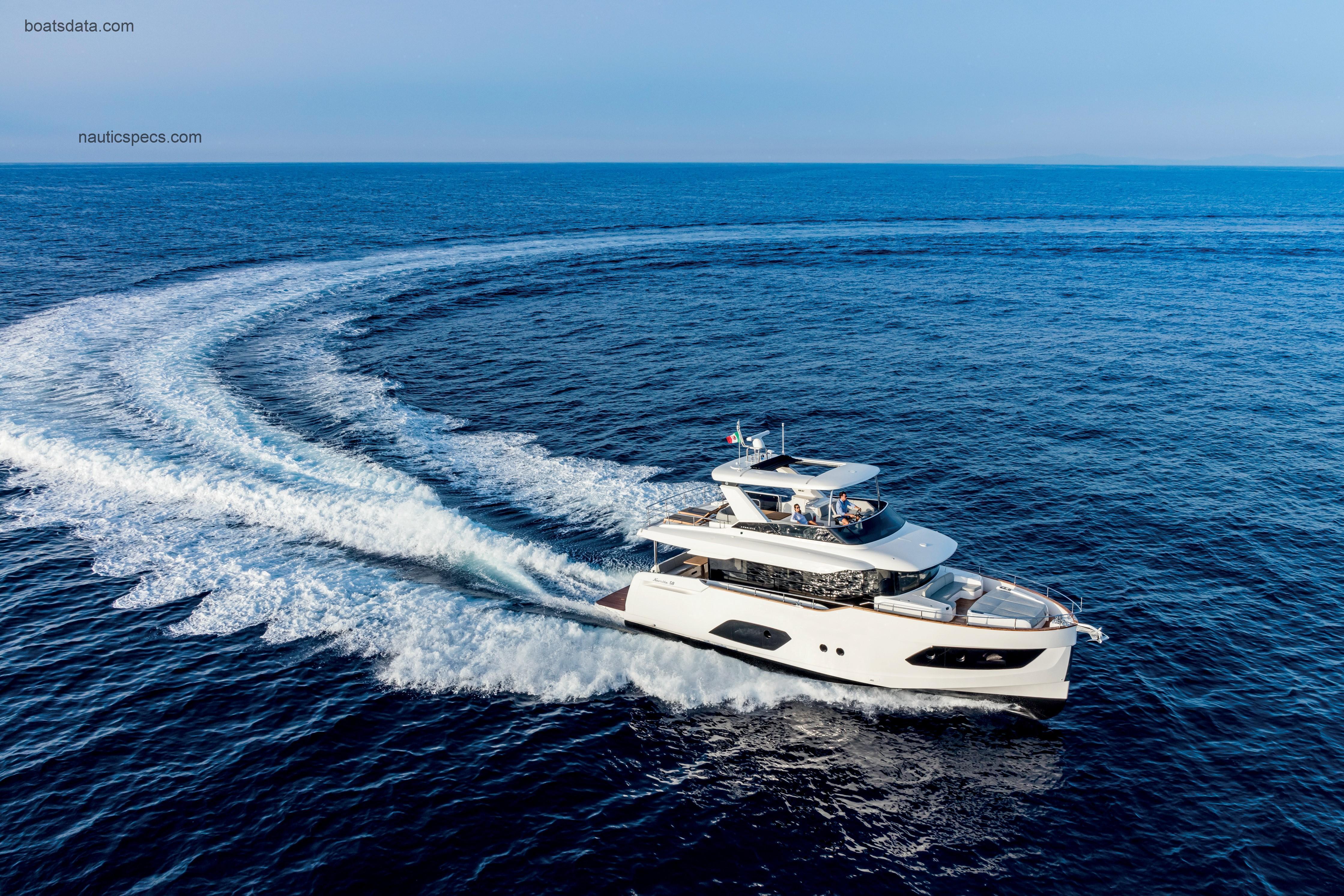 Absolute 58 Navetta specs and reviews