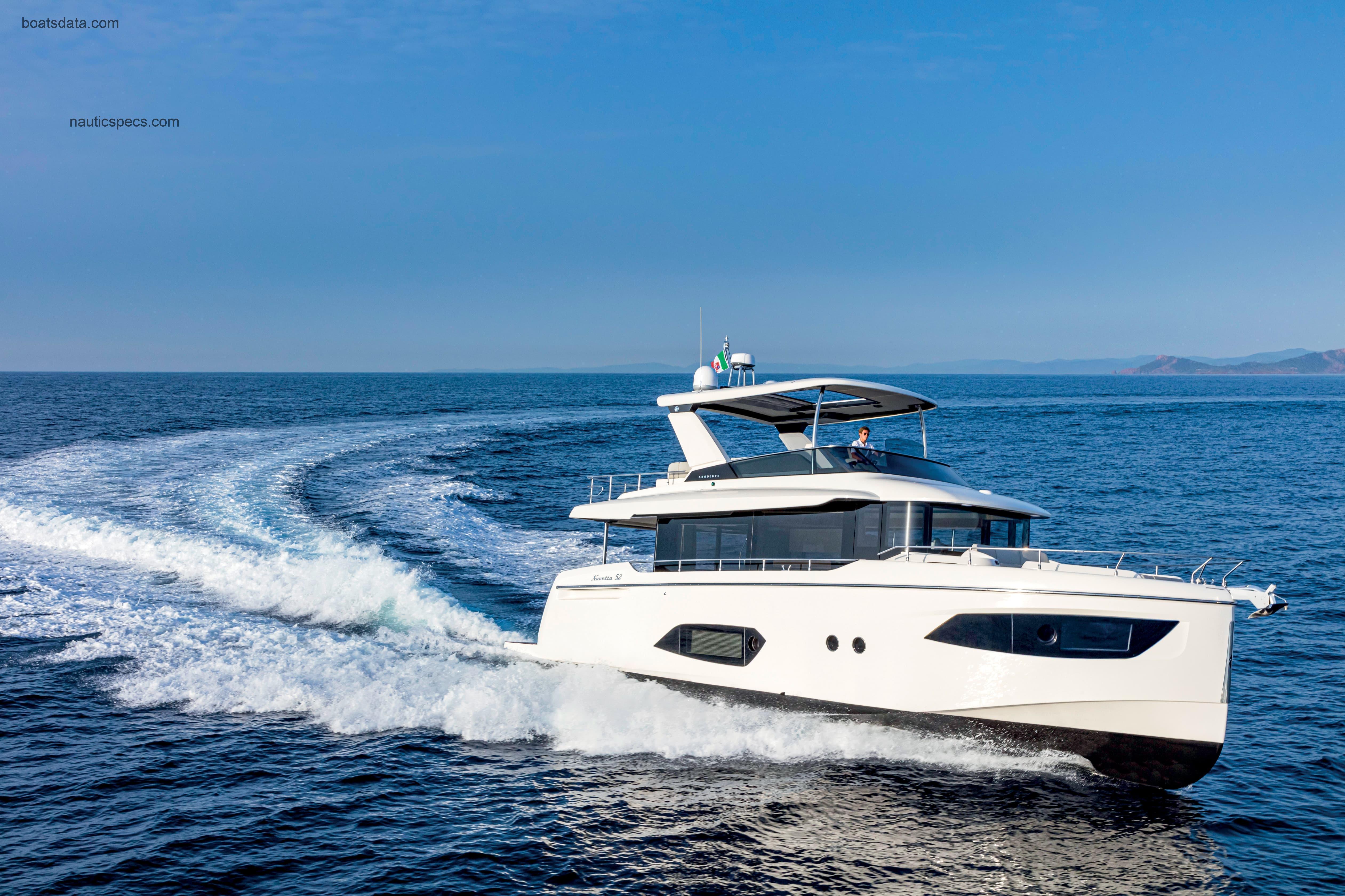 Absolute NAVETTA 52 specs and reviews