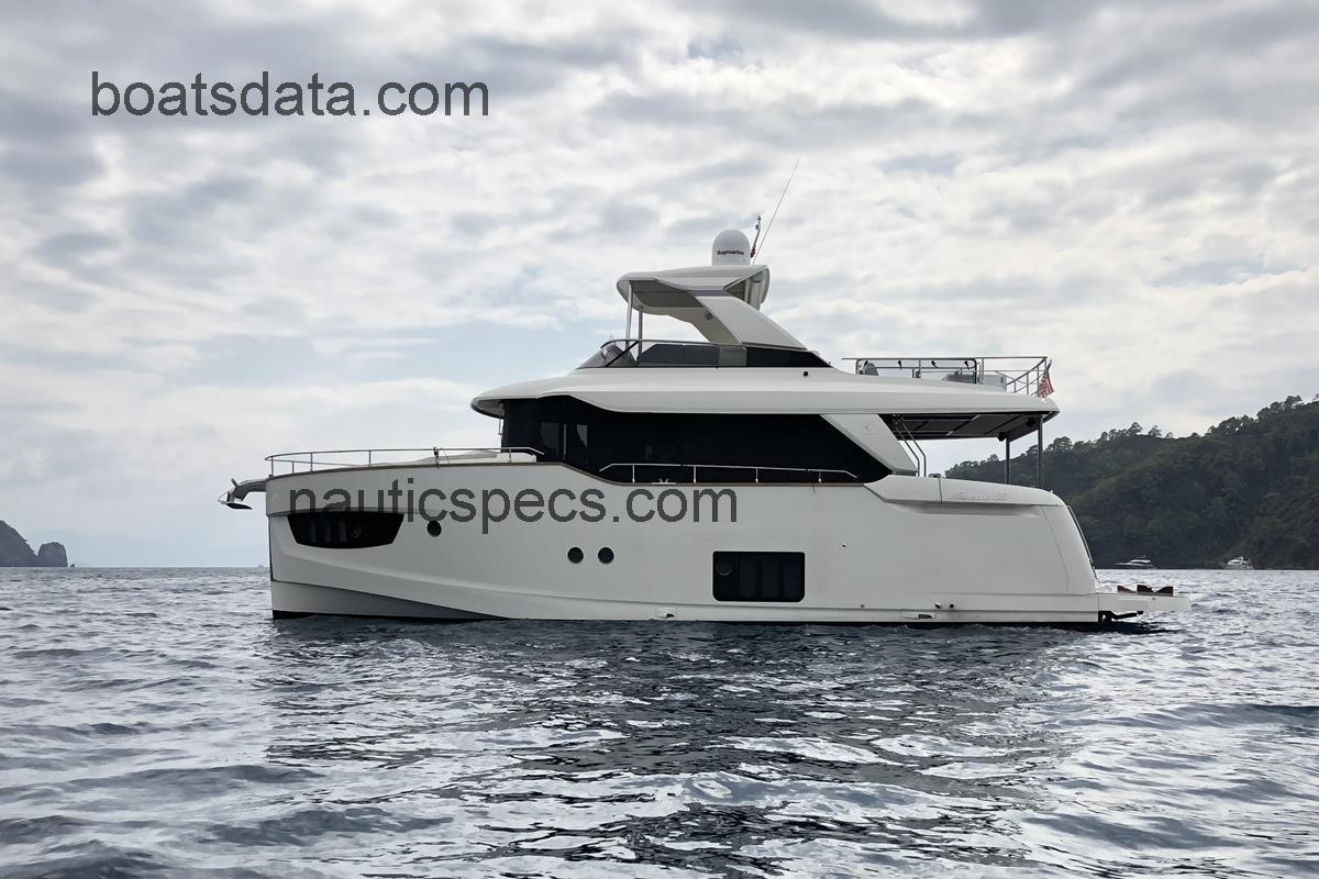 Absolute NAVETTA 58 specs and reviews