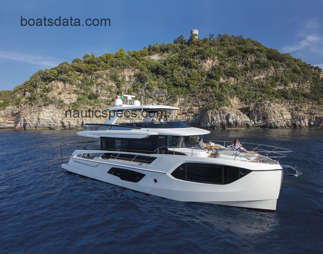 Absolute Navetta 64 specs and reviews