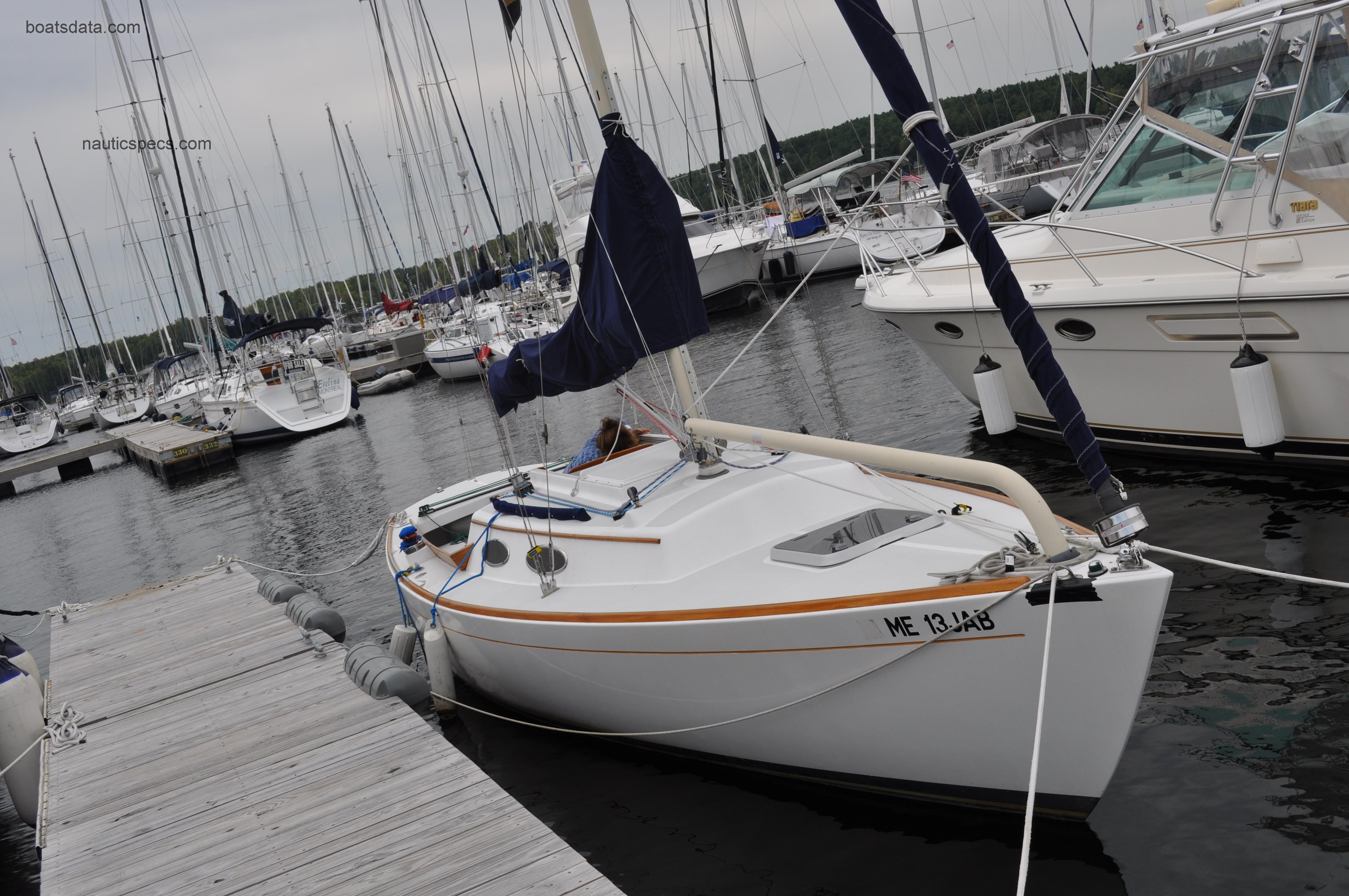 Alerion Express 28 specs and reviews