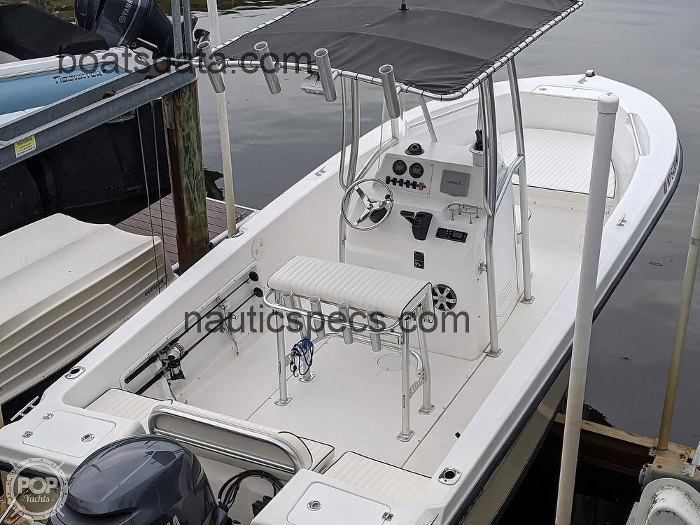 Angler 204 FX specs and reviews