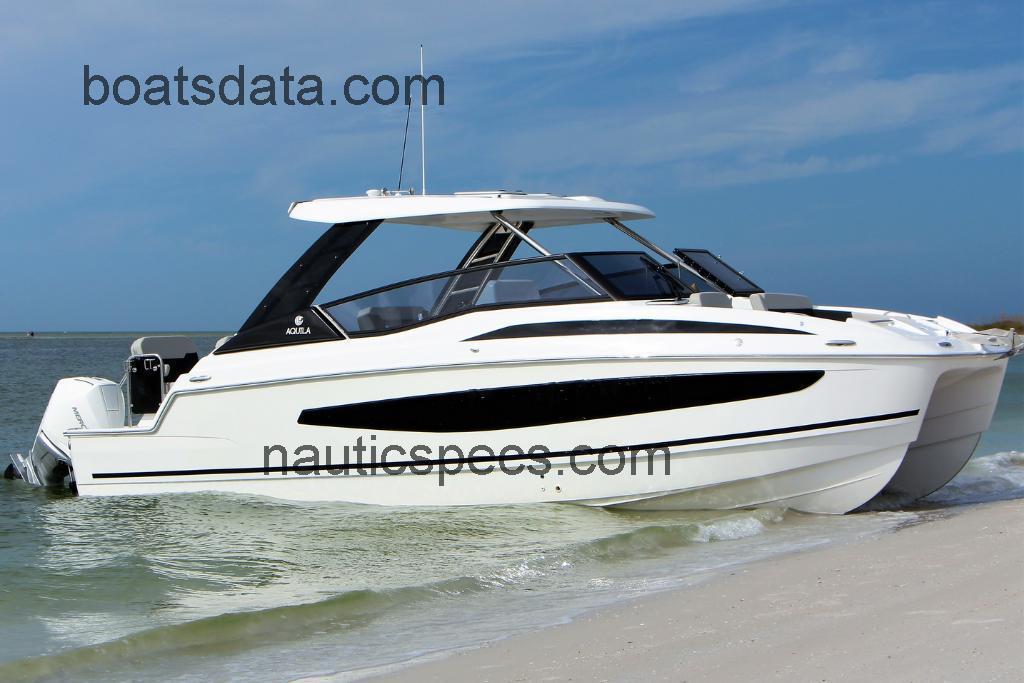 Aquila 32 fiche technique et avis