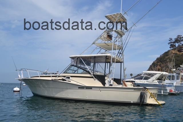 Atlantic Express specs and reviews