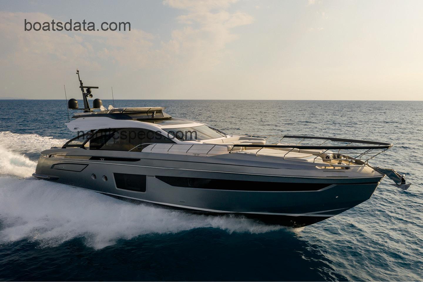 Azimut S8 specs and reviews