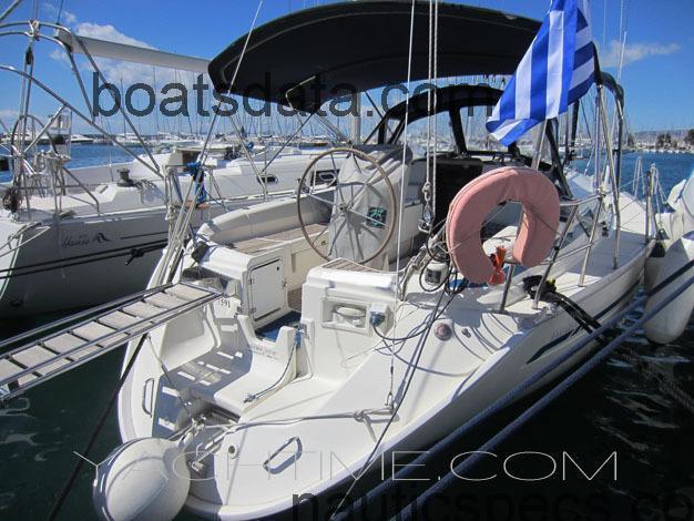 Bavaria 37 specs and reviews
