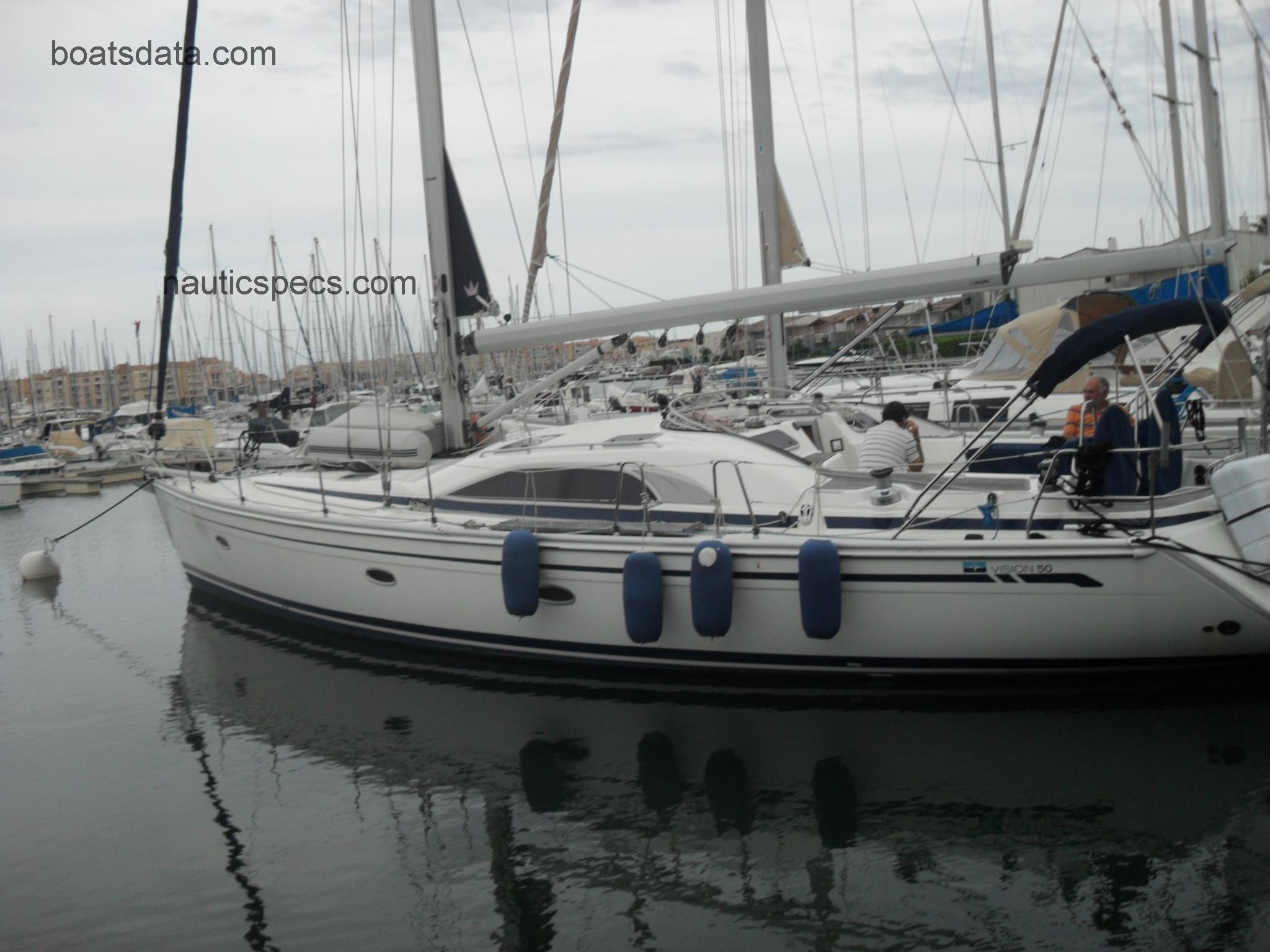 Bavaria 50 specs and reviews