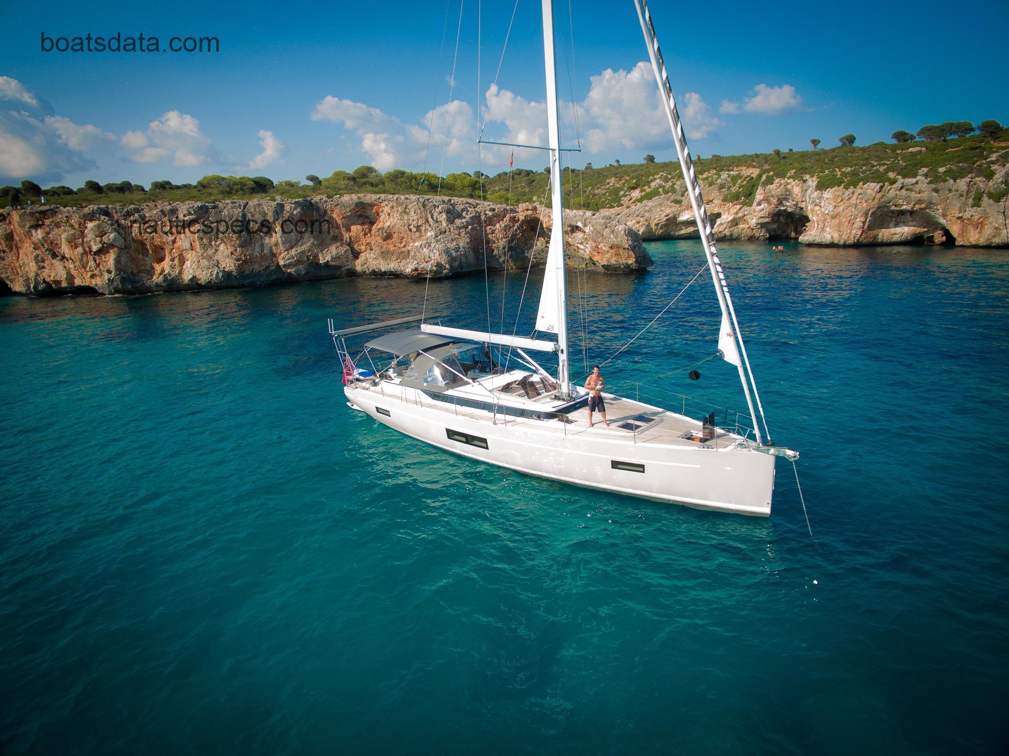 Bavaria C57 specs and reviews
