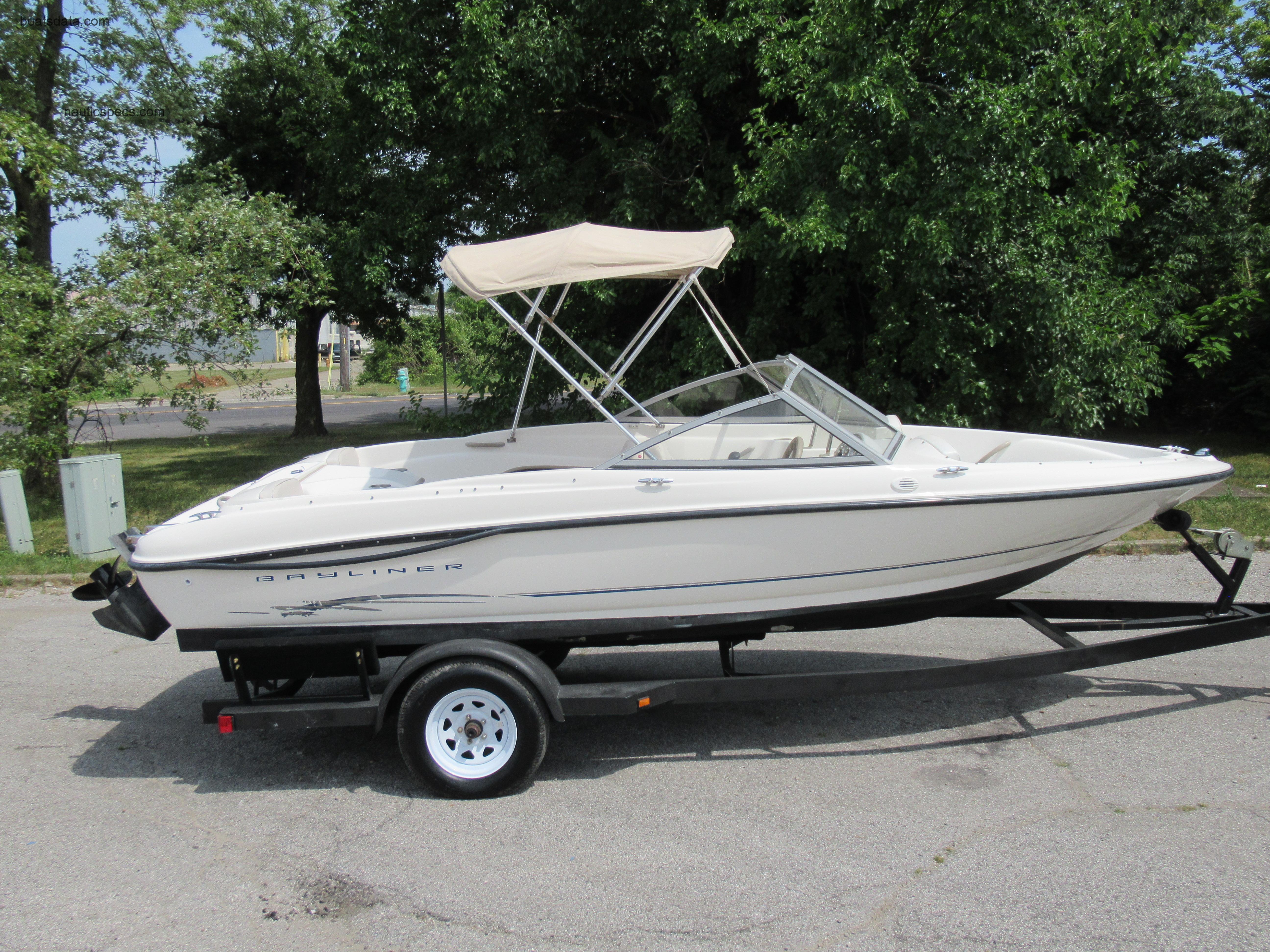 Bayliner 175 fiche technique et avis