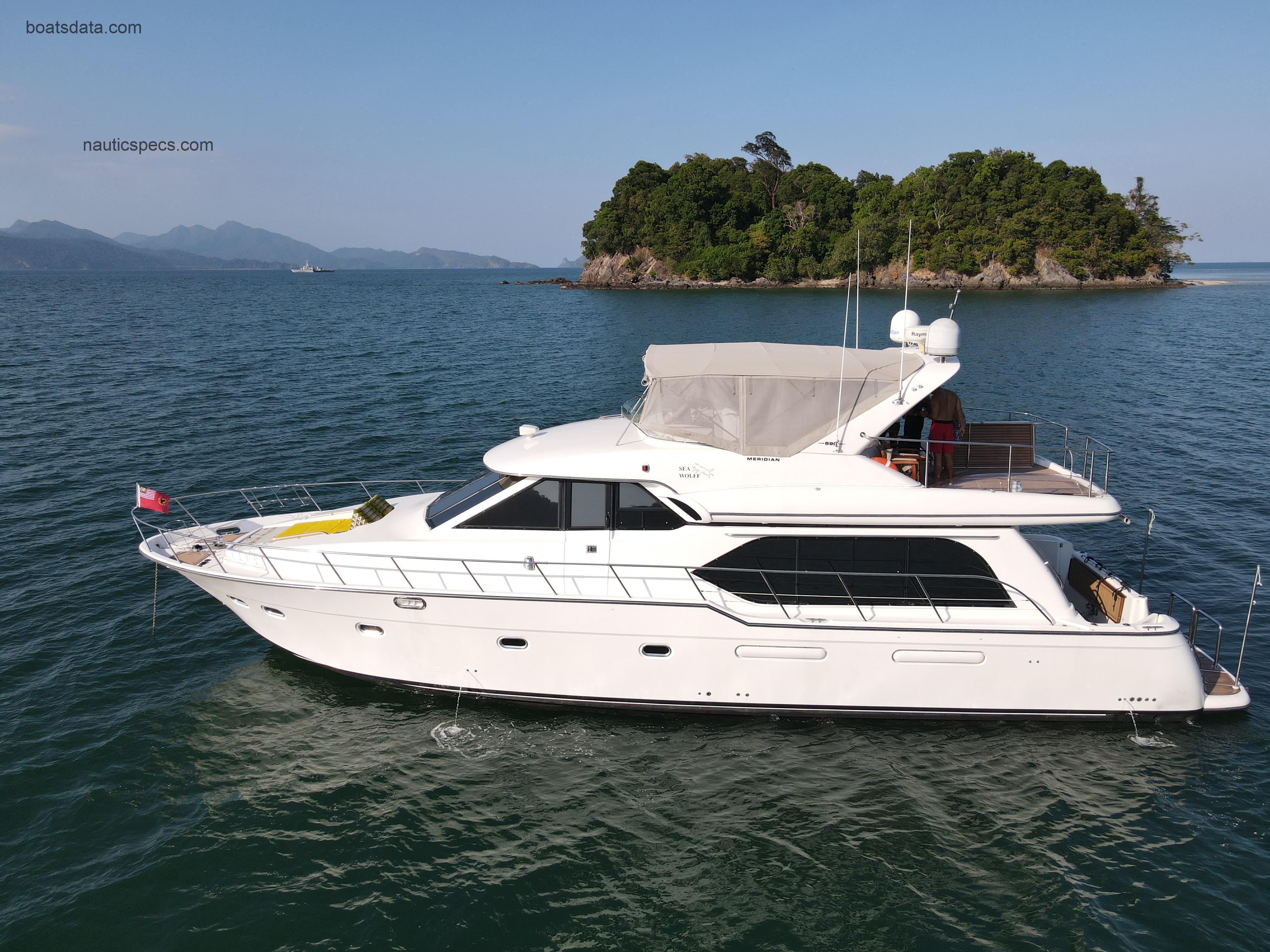 Bayliner 5788 specs and reviews