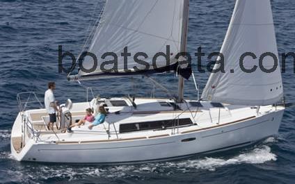 Beneteau 31 specs and reviews