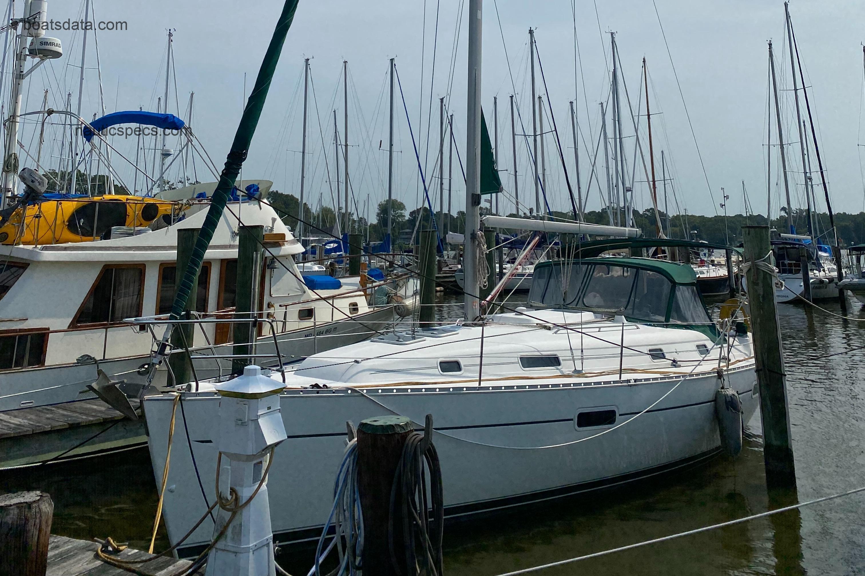 Beneteau 36 specs and reviews