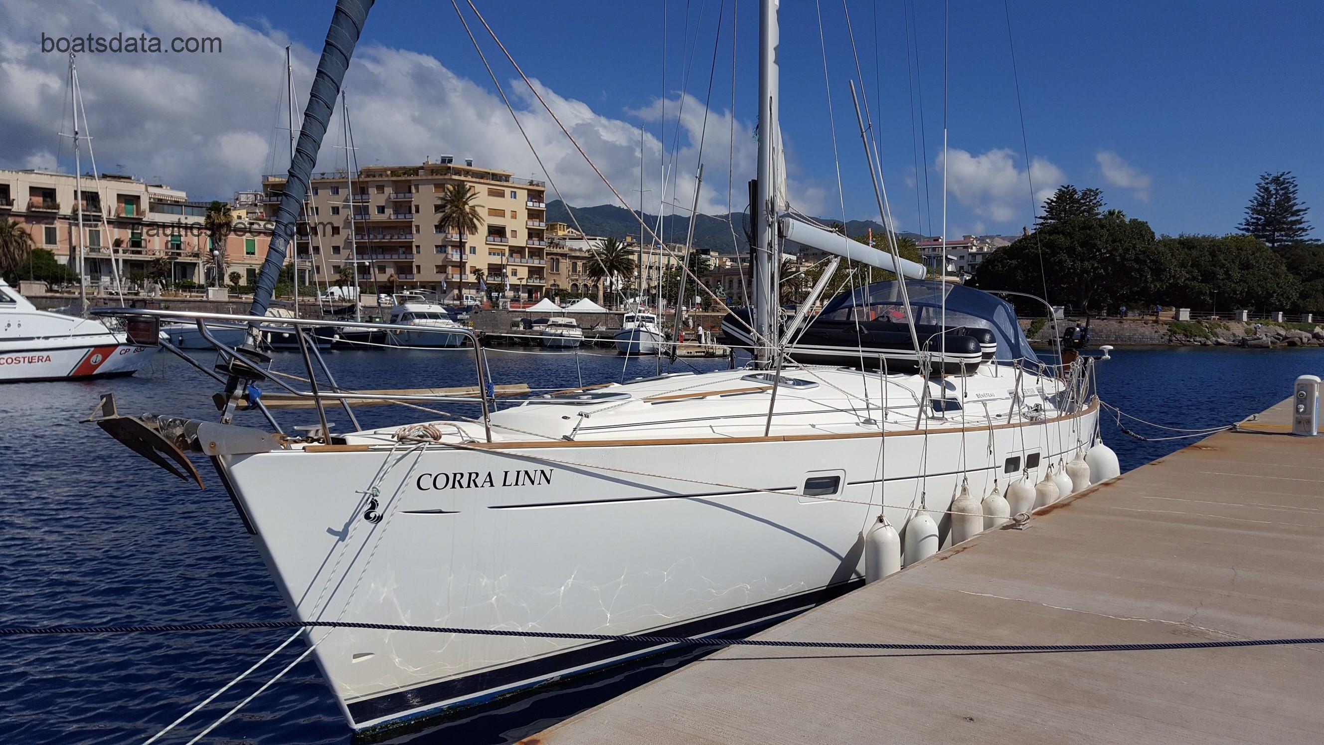 Beneteau 411 specs and reviews