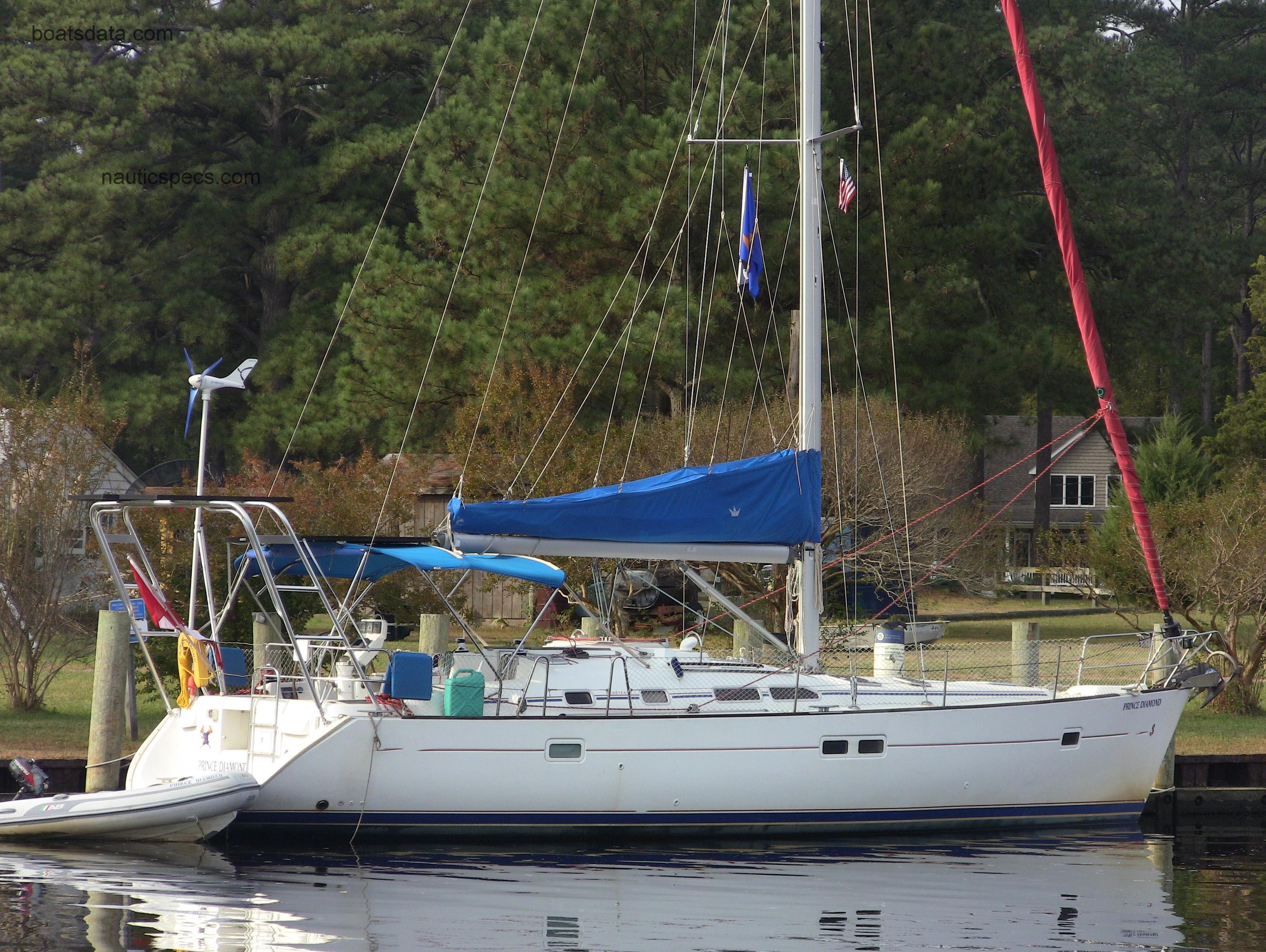 Beneteau 423 specs and reviews