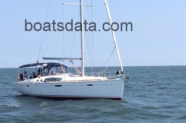Beneteau 46 specs and reviews