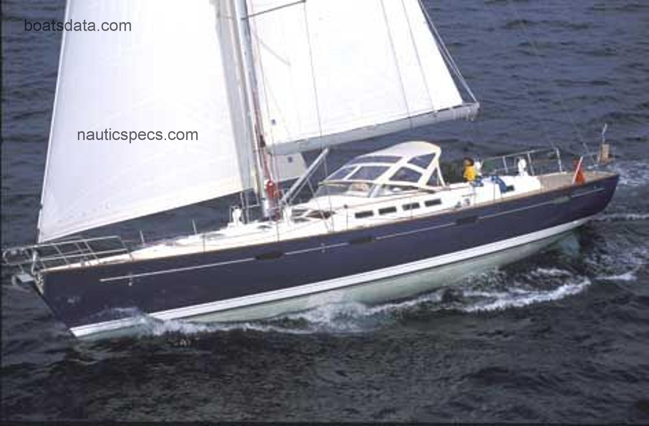 Beneteau 57 specs and reviews
