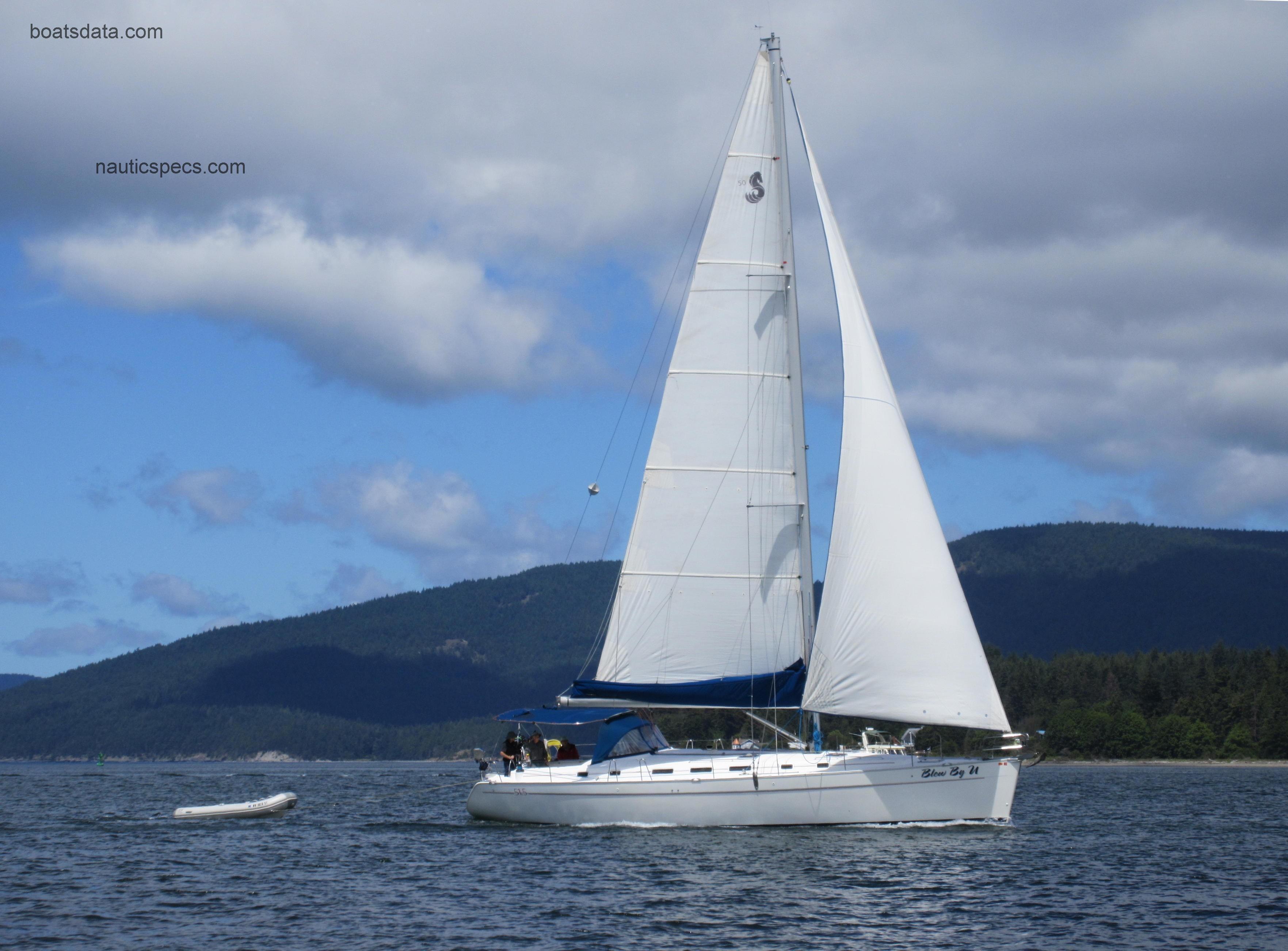 Beneteau Cyclades specs and reviews