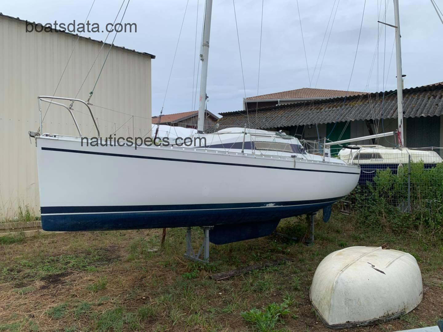 Beneteau First 235 specs and reviews