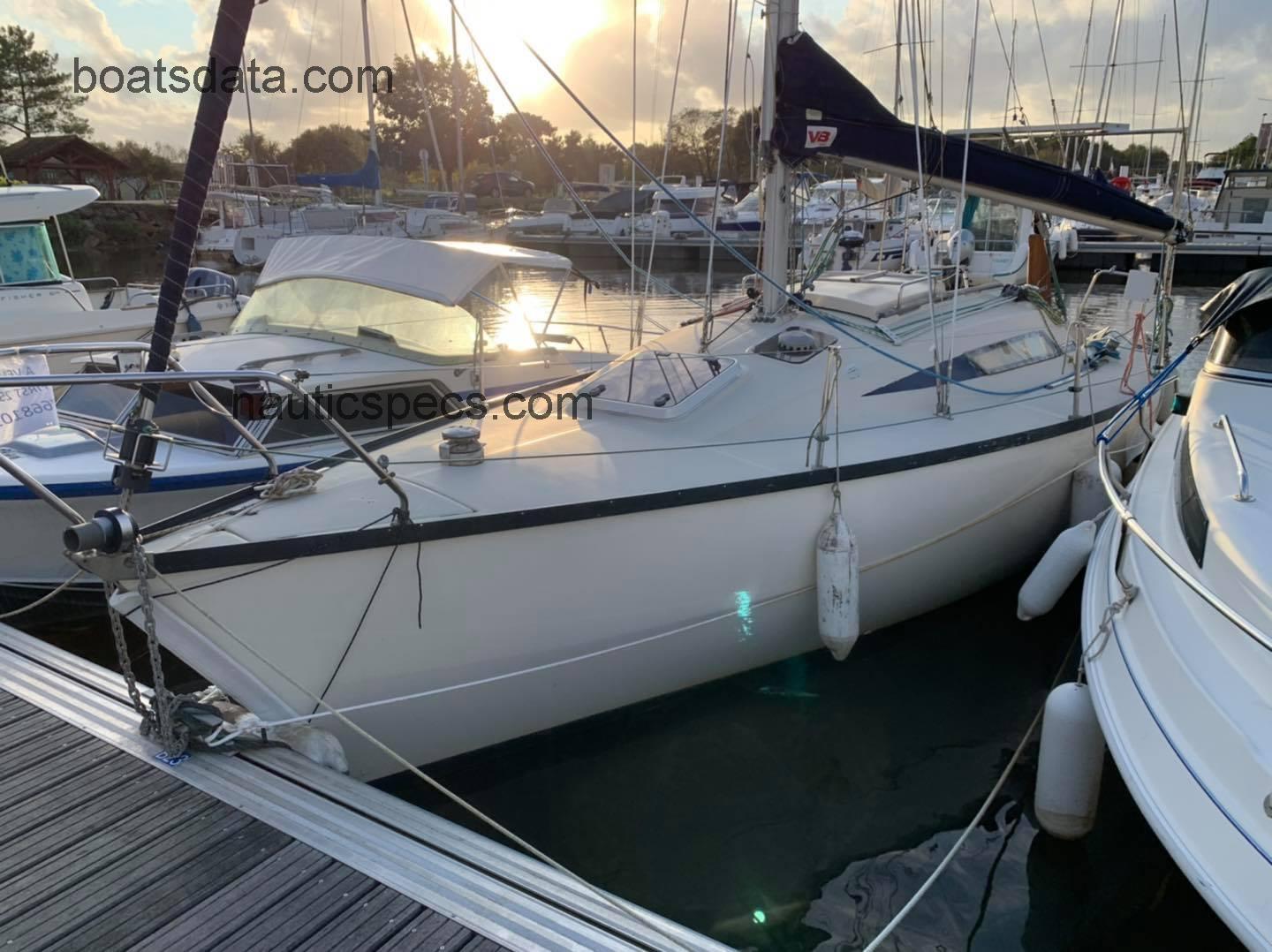 Beneteau FIRST 25 specs and reviews