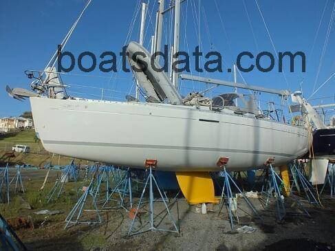 Beneteau First 36.7 specs and reviews