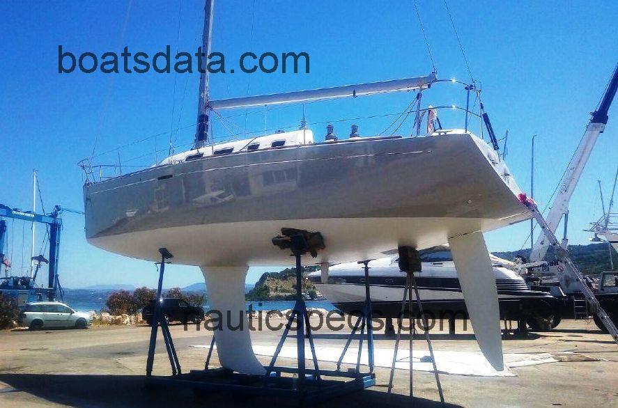 Beneteau First 40.7 specs and reviews