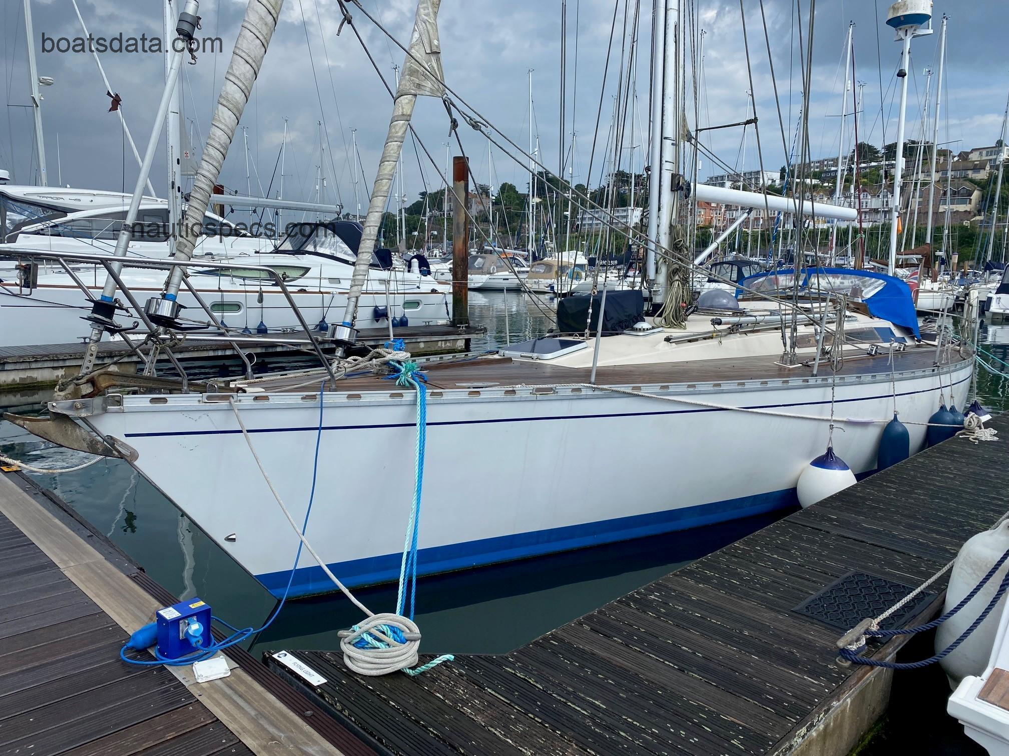 Beneteau First 42 specs and reviews
