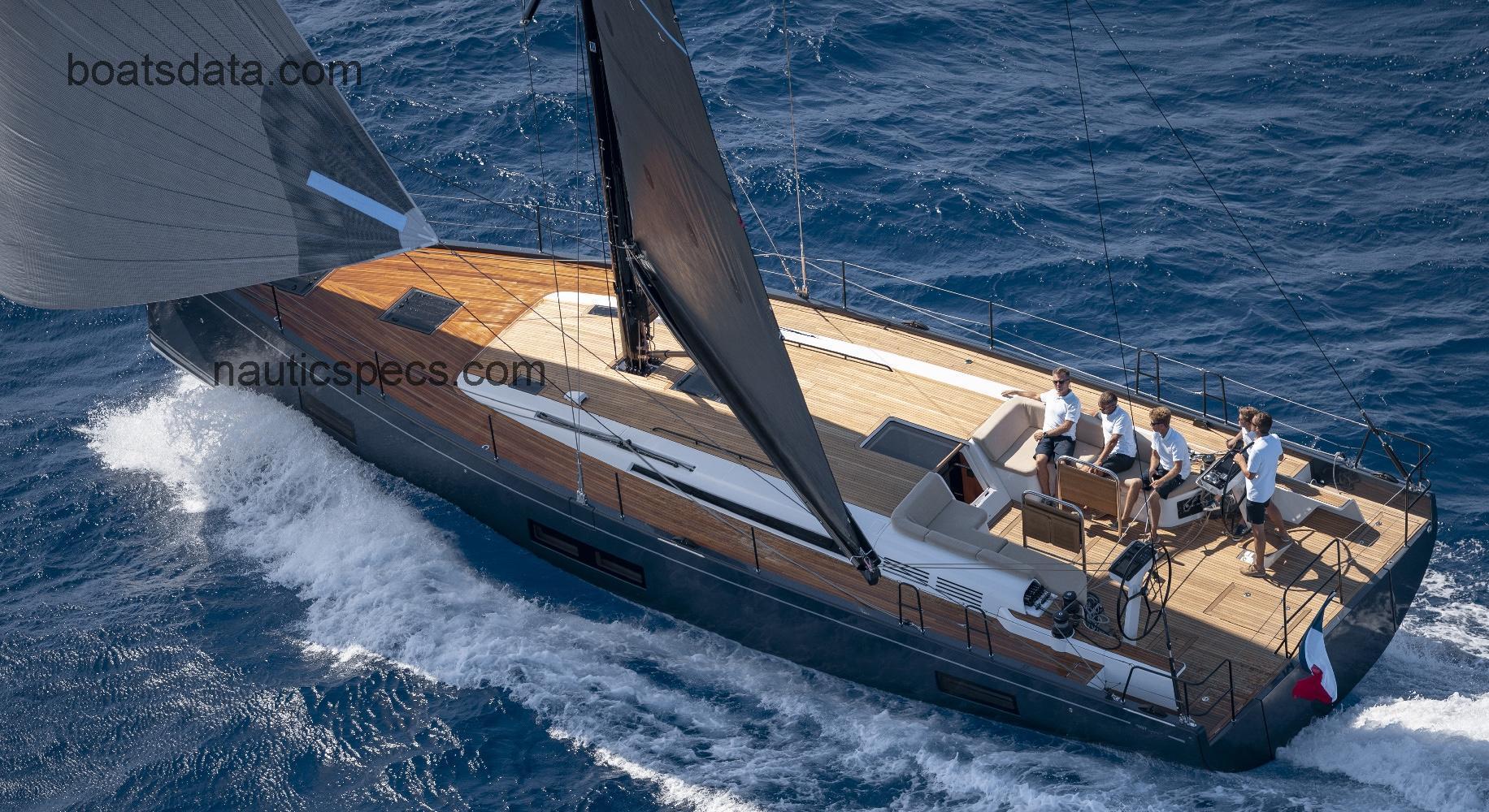 Beneteau First 53 specs and reviews