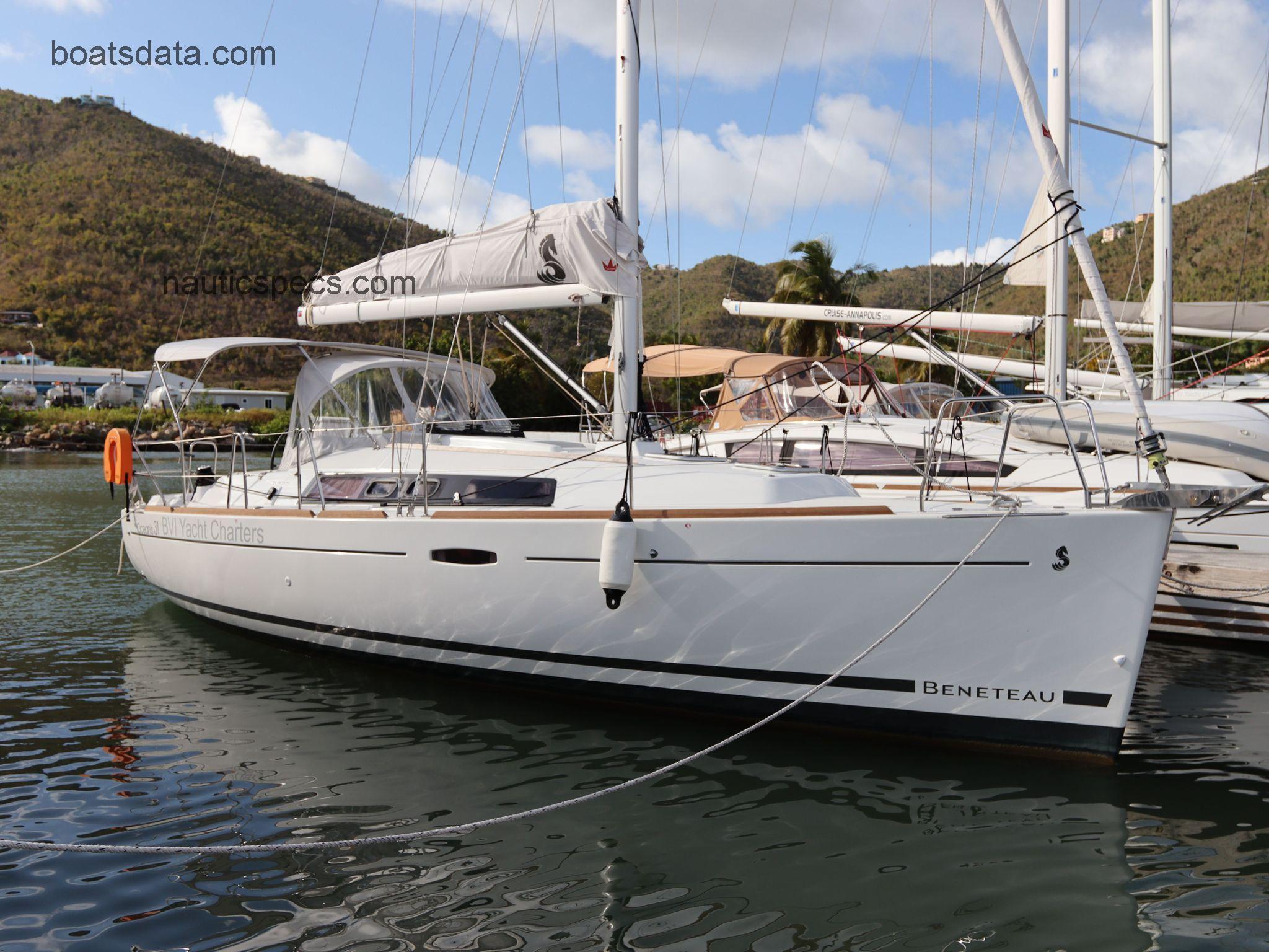 Beneteau Oceanis 31 specs and reviews