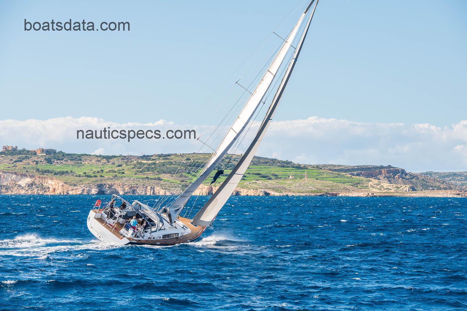Beneteau Oceanis 60 specs and reviews