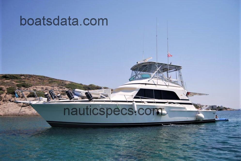 Bertram 54 specs and reviews 