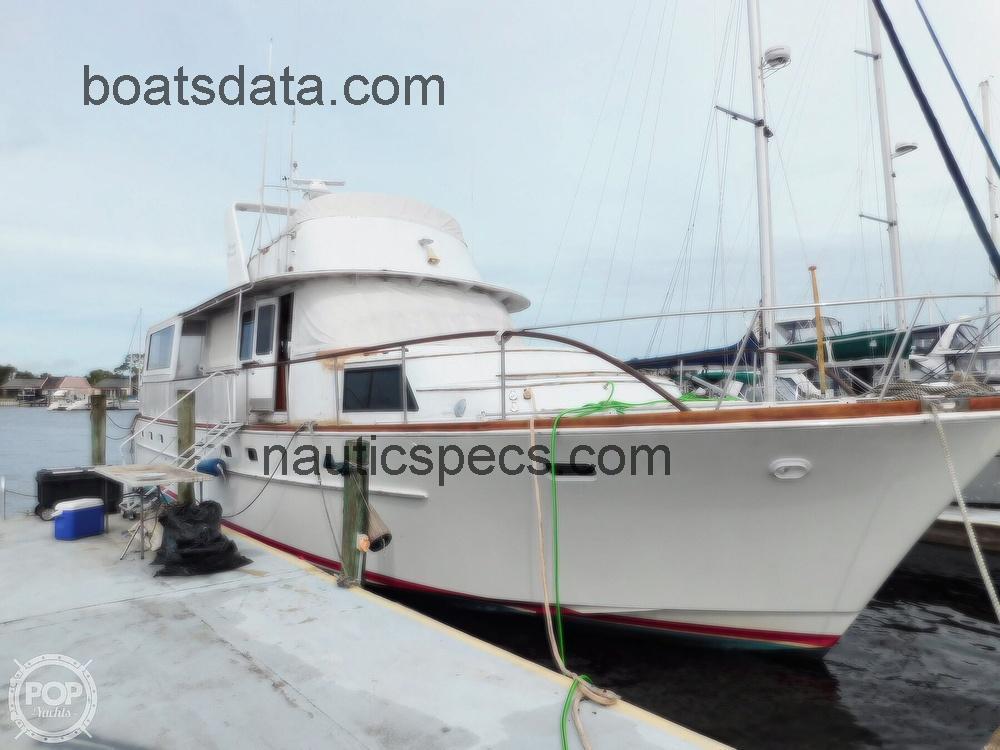 Bertram 61 specs and reviews