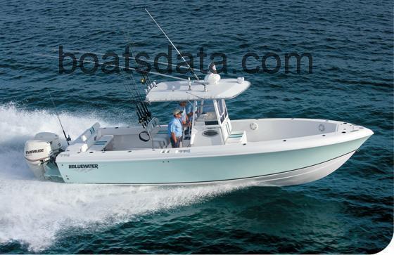 Bluewater 2850 specs and reviews