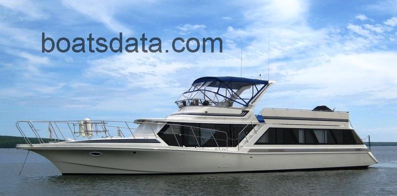 Bluewater Coastal Cruiser fiche technique et avis