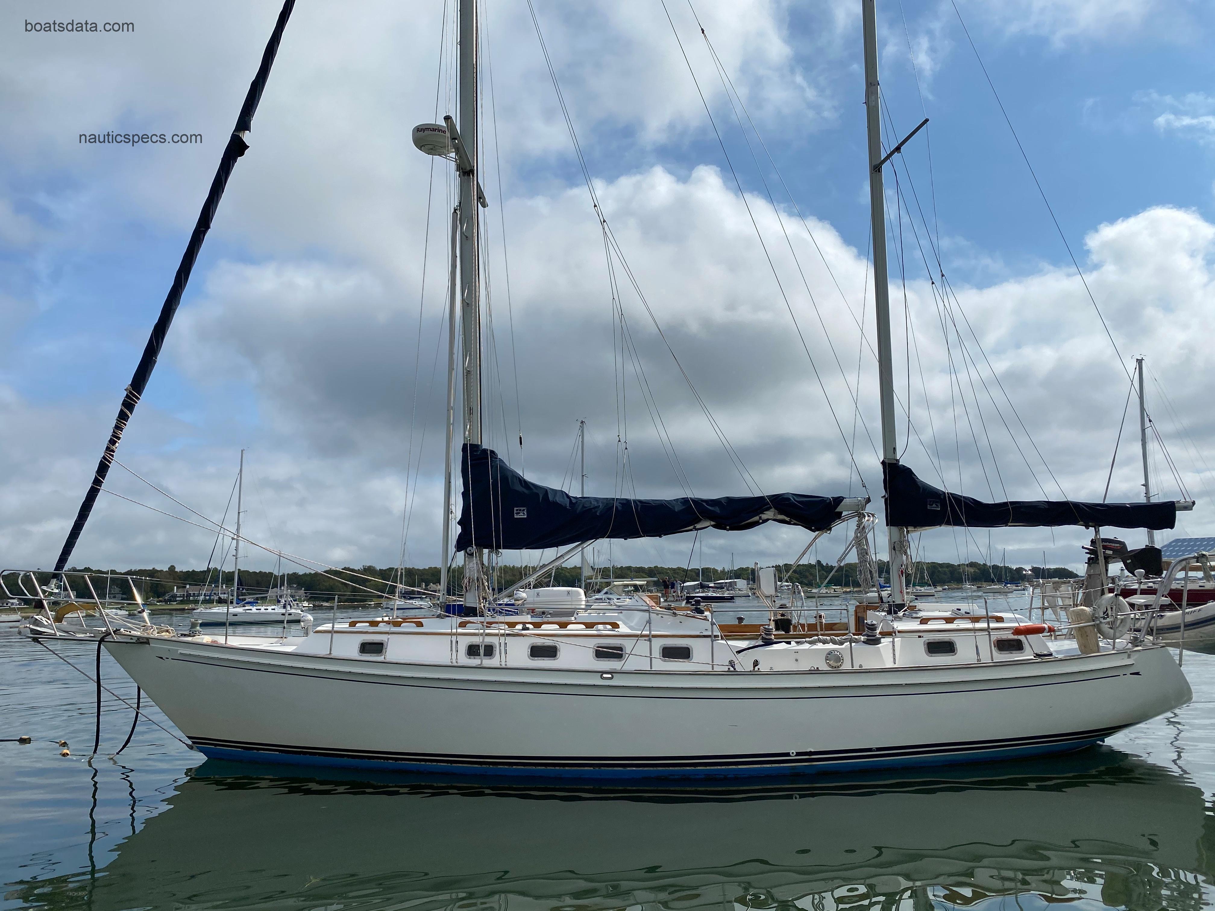 Brewer 44 specs and reviews