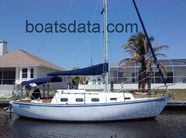 Bristol 29.9 specs and reviews