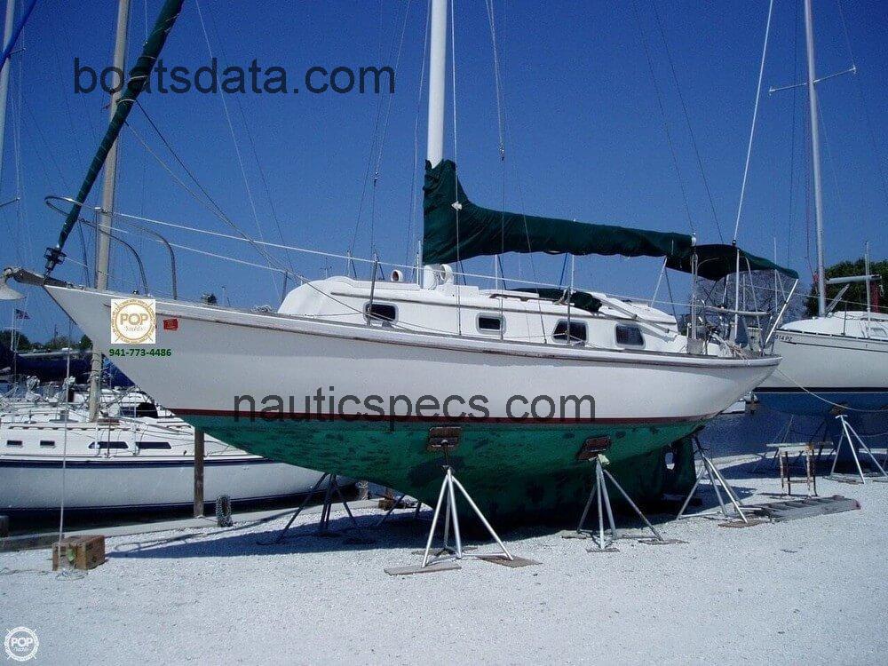 Bristol 32 specs and reviews