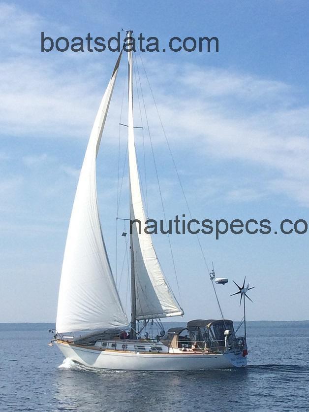 Bristol 38.8 specs and reviews 