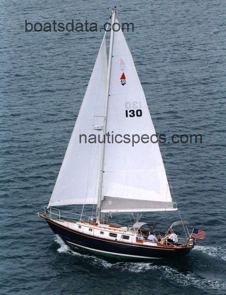 Bristol 40 specs and reviews 