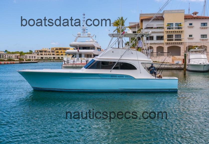 Buddy Davis 47 specs and reviews