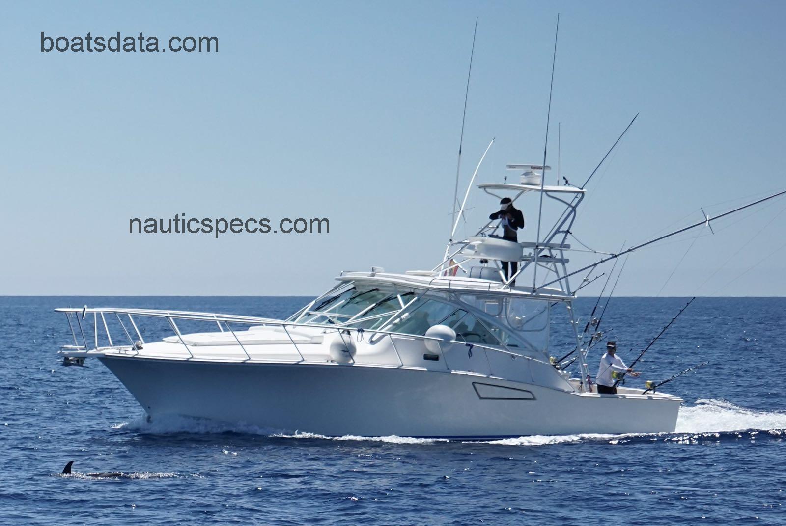 Cabo 40 Express specs and reviews
