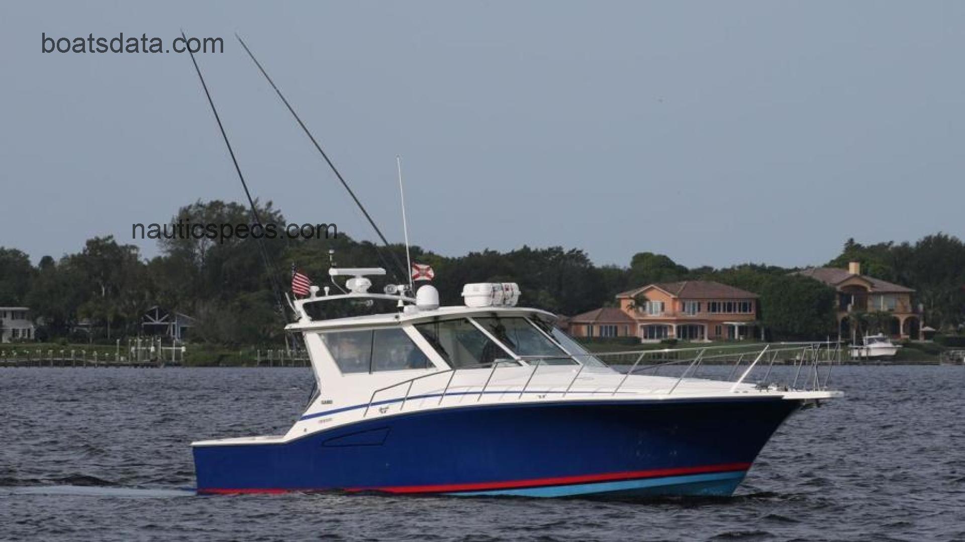 Cabo 45 Express specs and reviews