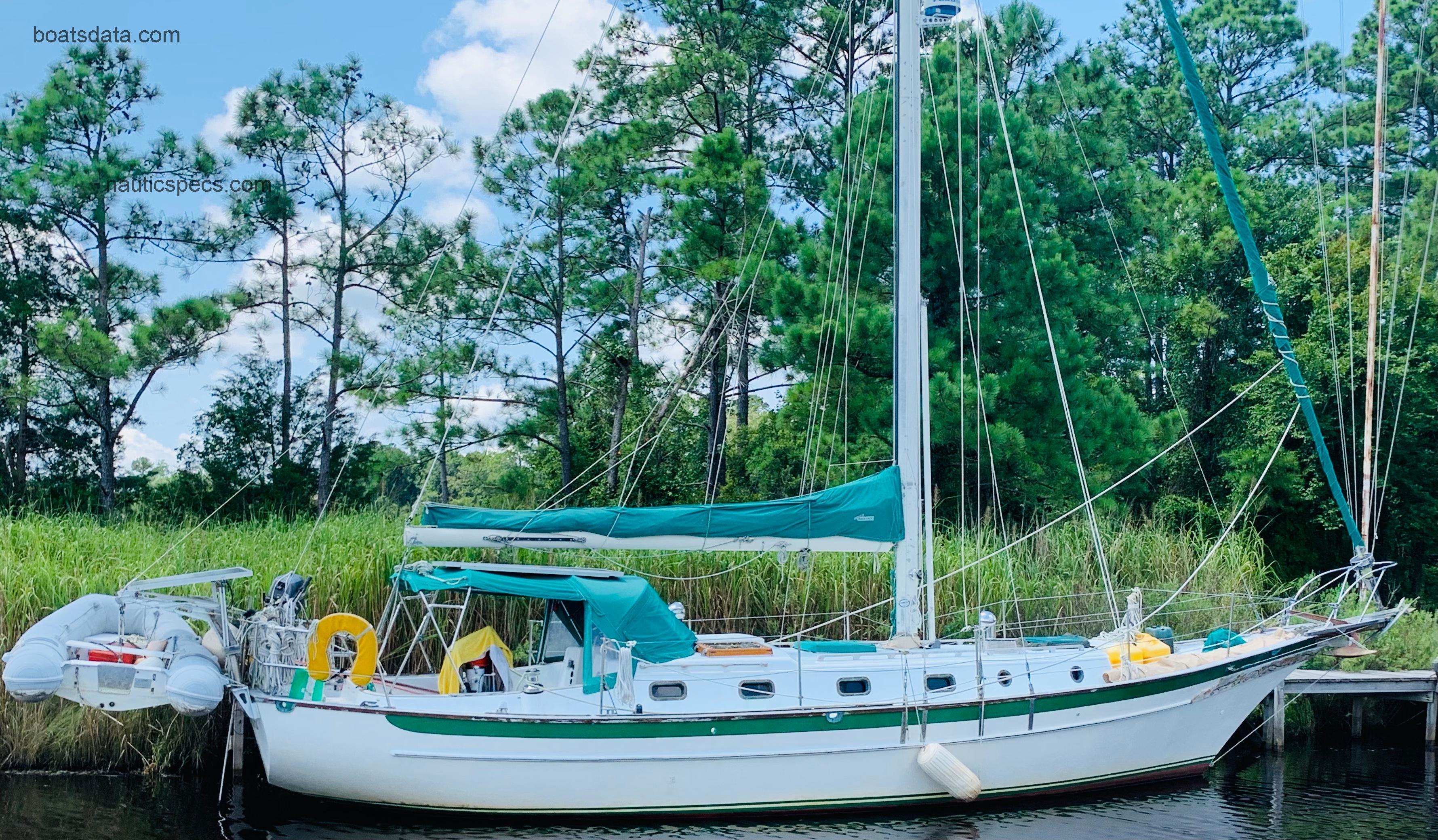 Cabo Rico 38 specs and reviews 