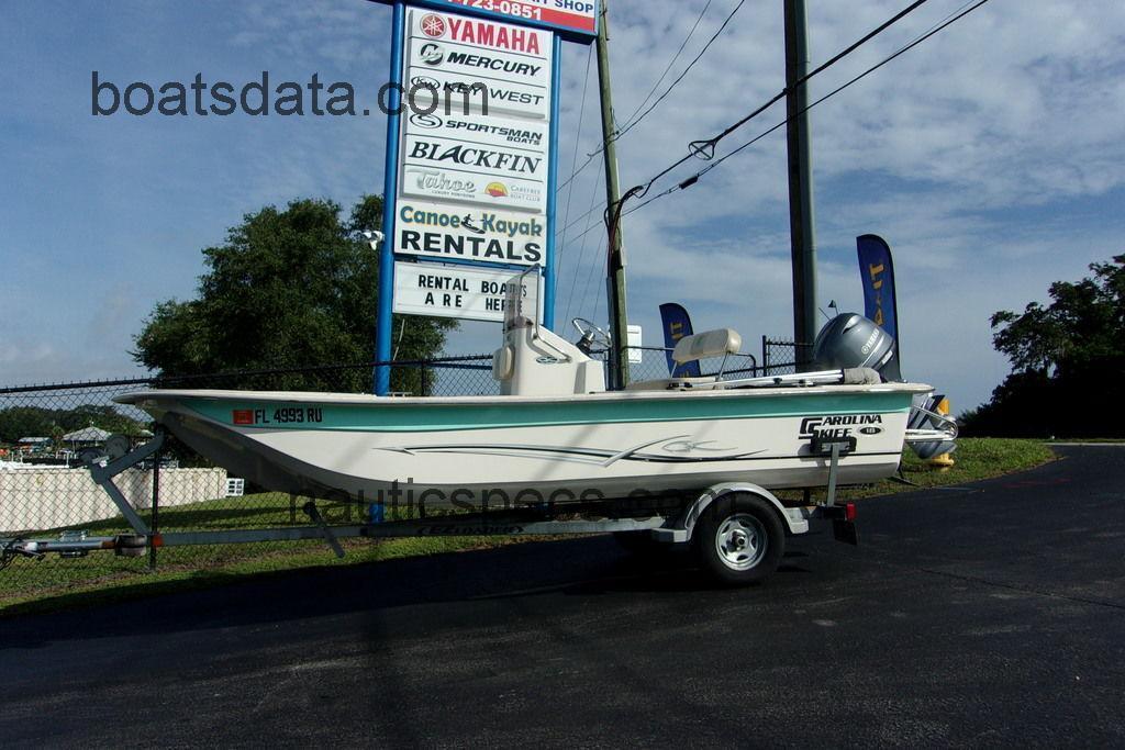 Carolina Skiff 18 JVX CC fiche technique et avis