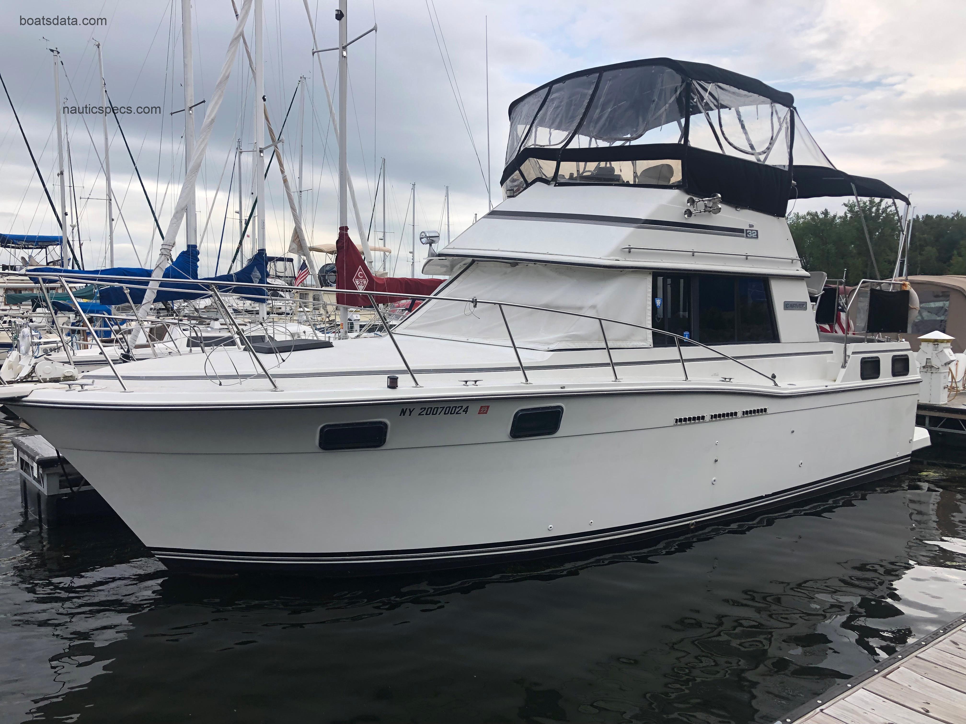 Carver 3207 specs and reviews 