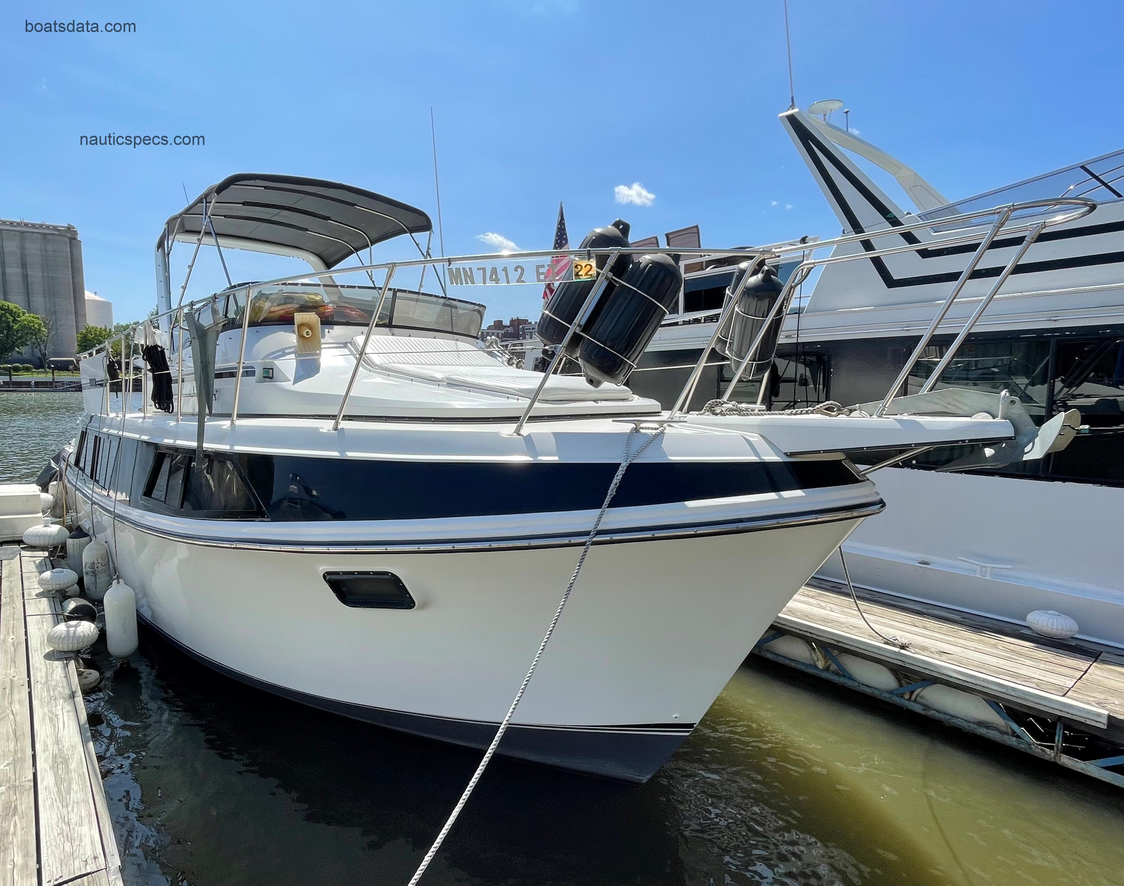 Carver 360 Mariner fiche technique et avis