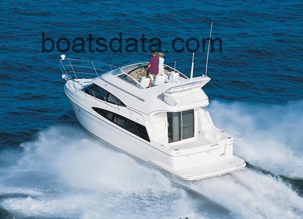 Carver 360 Sport Sedan fiche technique et avis