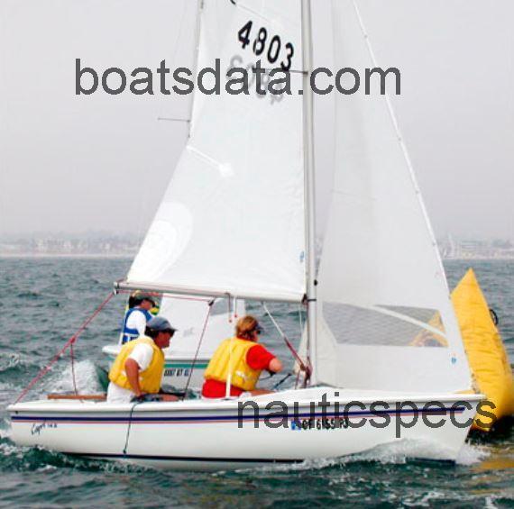 Catalina 14.2 specs and reviews