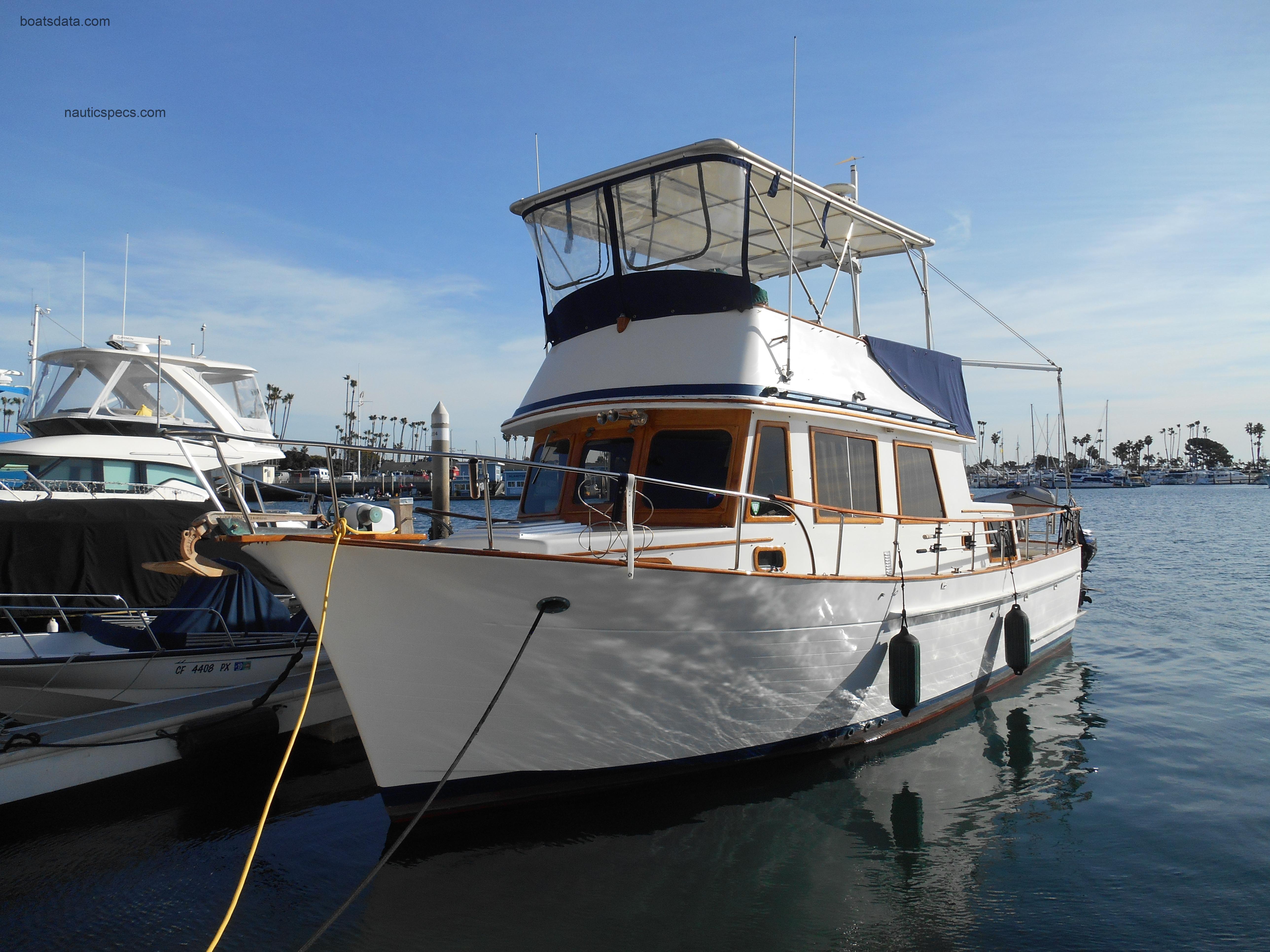 CHB Trawler specs and reviews