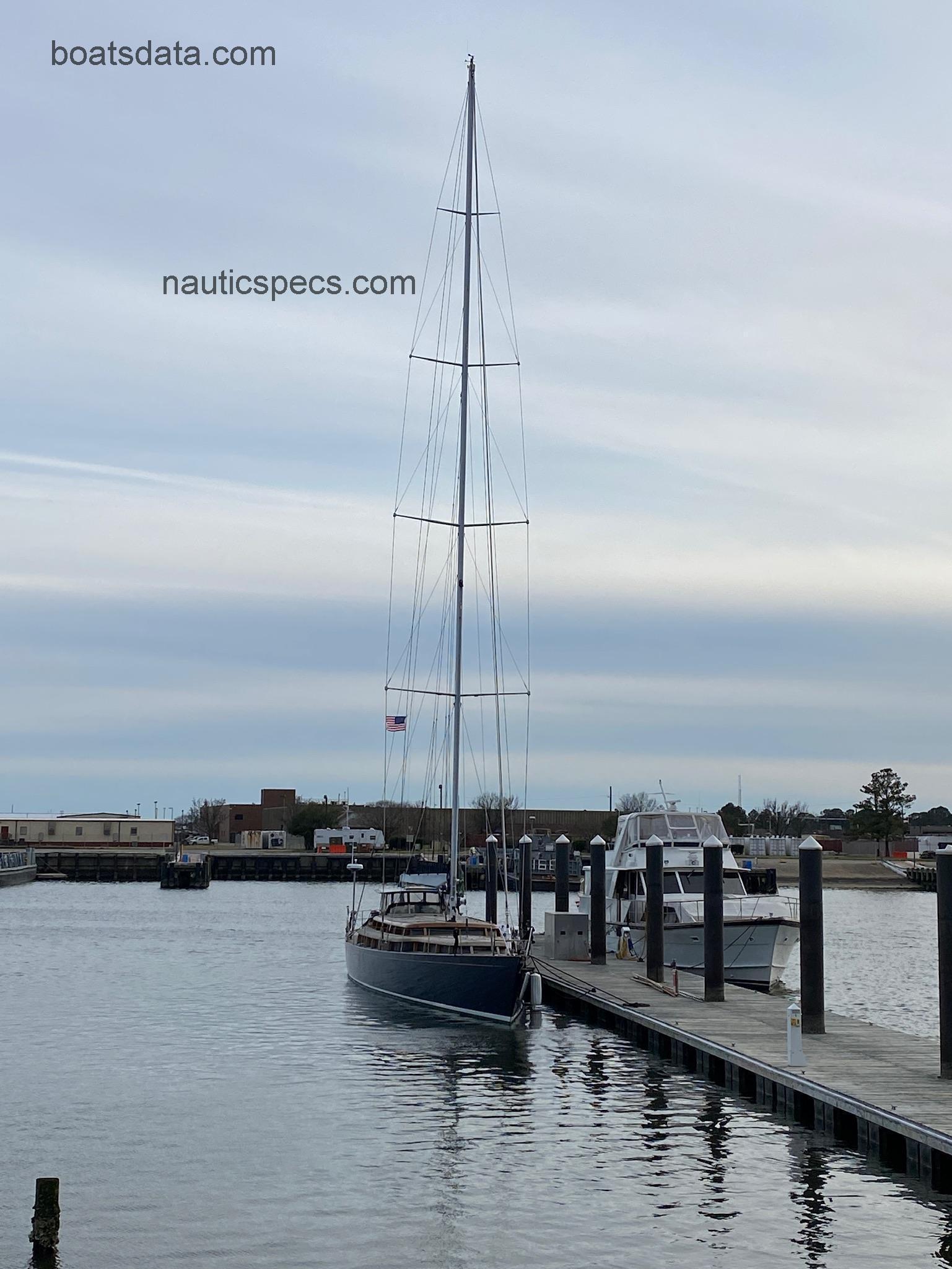 Classic Custom specs and reviews