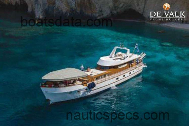 Classic Motor Yacht specs and reviews 